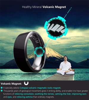 Smart Ring New technology Magic Finger