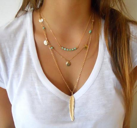 Multi Layer Beads Choker With Feather Pendant For Women